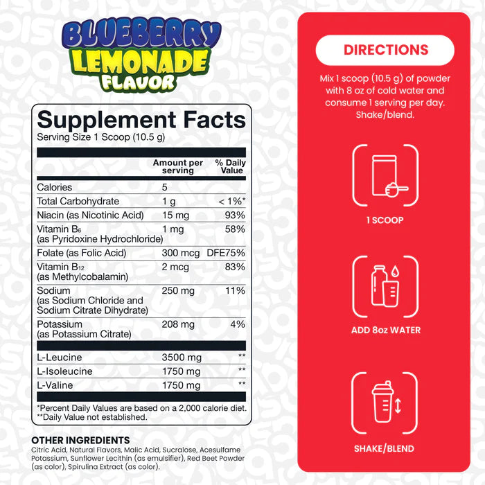 Basic BCAA by Basic Supplements