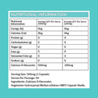 PRIMABOLICS Calcium D-Glucarate