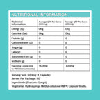 PRIMABOLICS Curcumin
