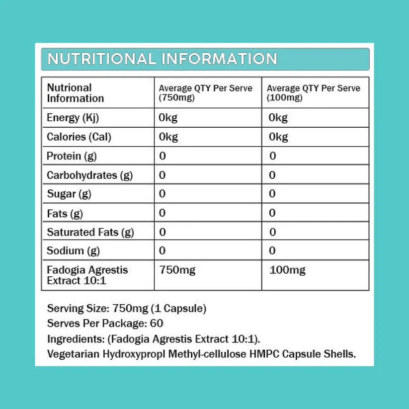 PRIMABOLICS Fadogia Agrestis Extract