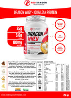 RDN DRAGON WHEY PROTEIN 450Gms